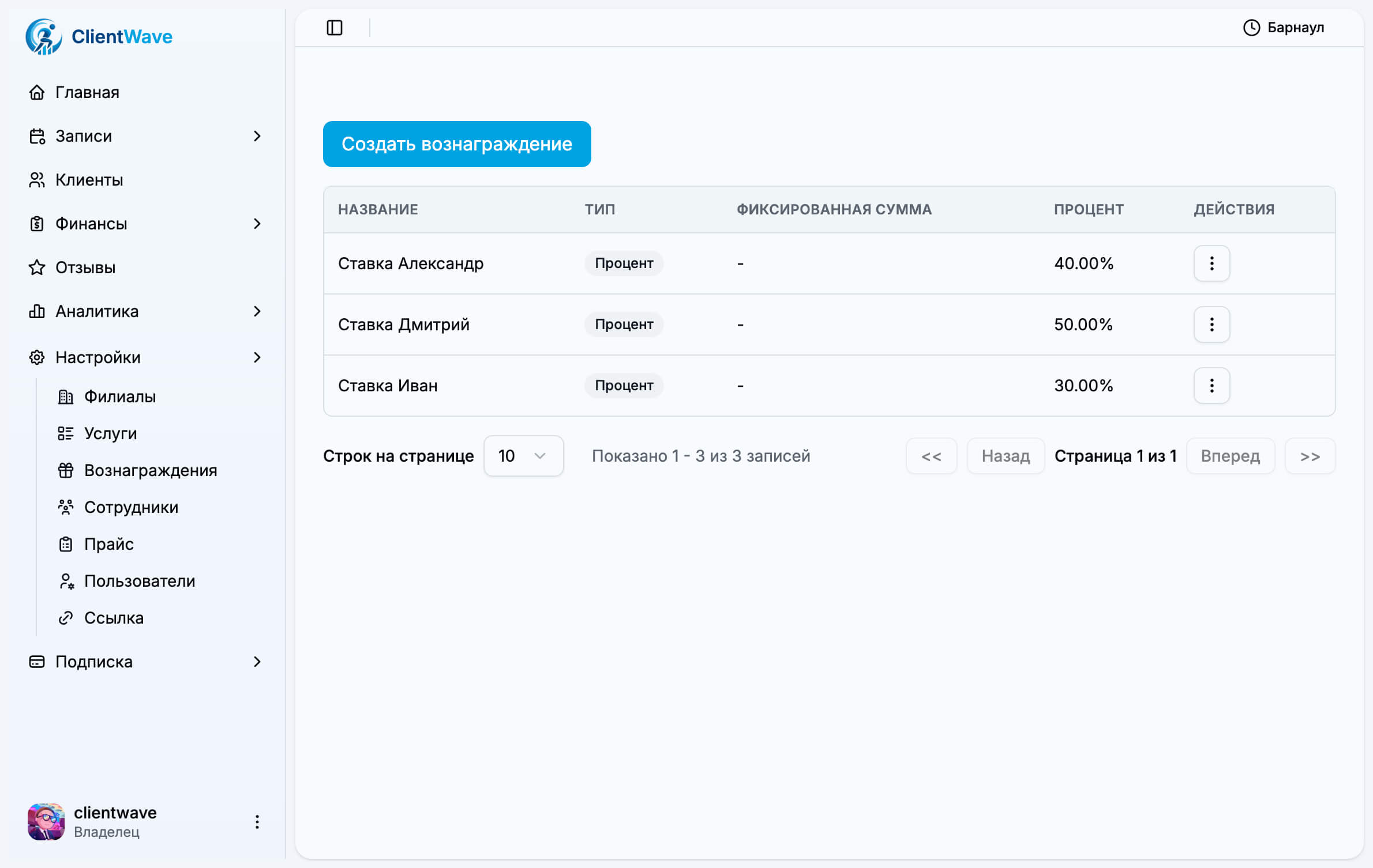 Список вознаграждений