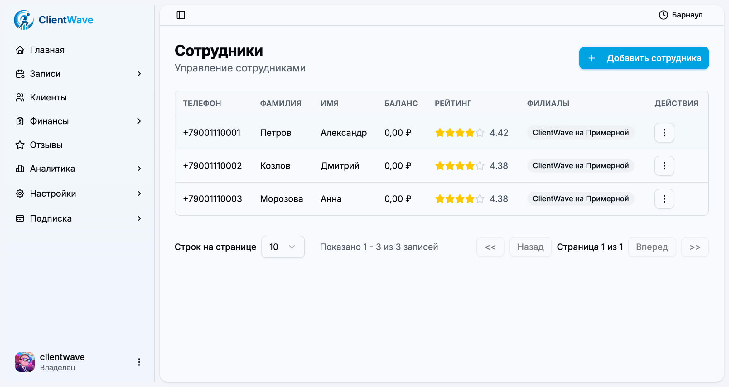 Список сотрудников