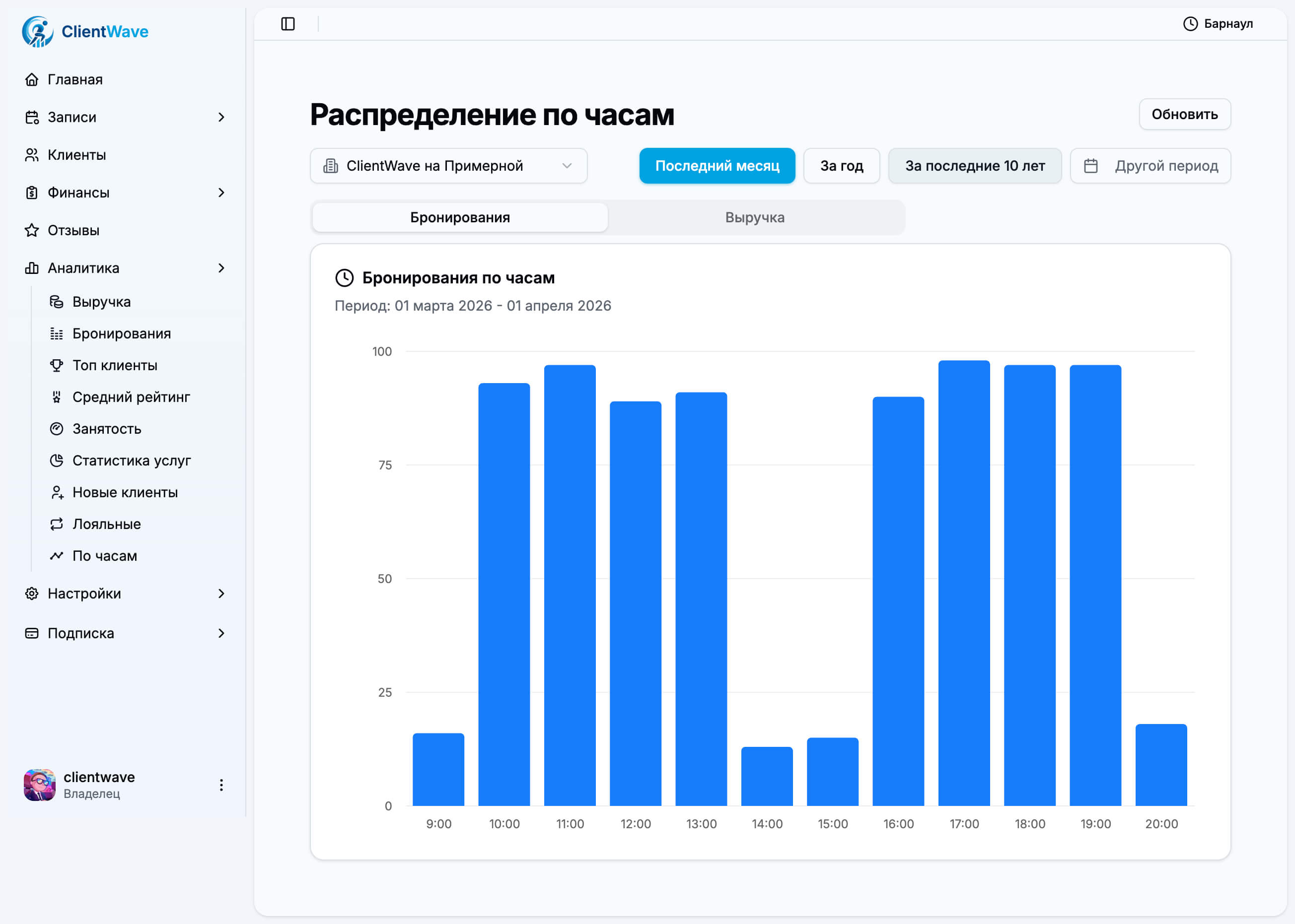 По часам бронирования